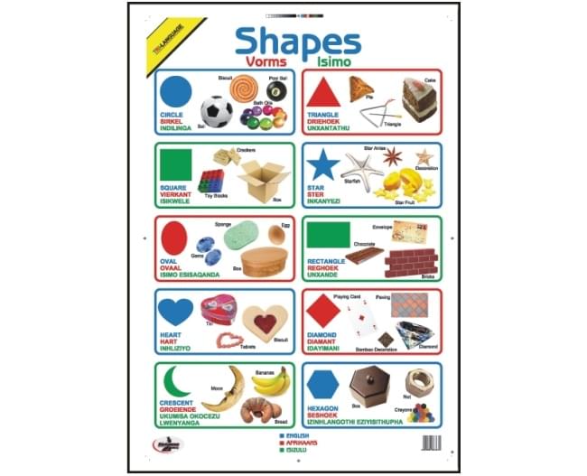Educational Wall Chart Multiplication Grid ? Dry & Wipe A1 Size (Laminated)