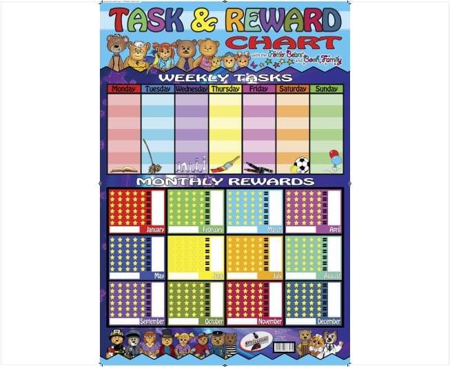 Educational Wall Chart Task Reward For Classroom - Dry & Wipe A1 Size (Laminated)